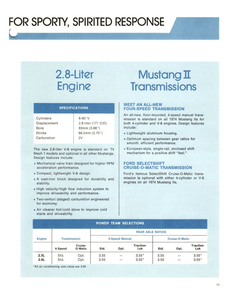 n_1974 Ford Mustang II Sales Guide-11.jpg